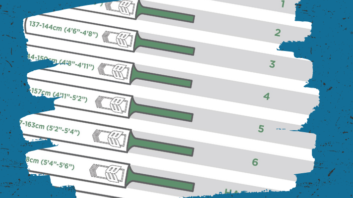 HOW TO CHOOSE THE RIGHT SIZE CRICKET BAT